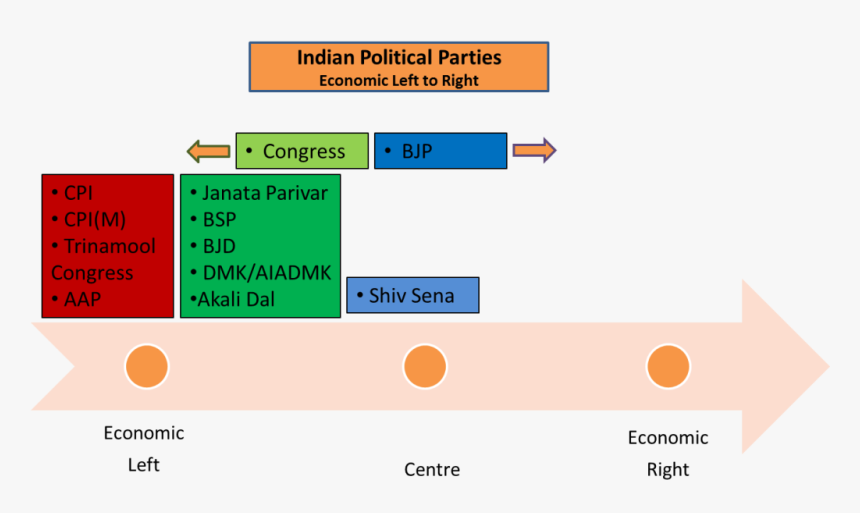 Screenshot, HD Png Download