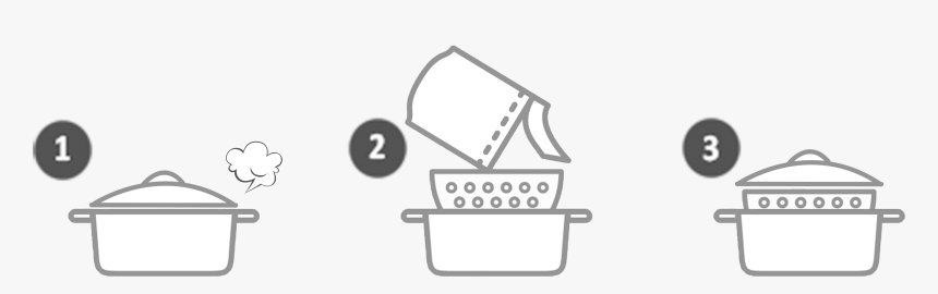 Transparent Pot On Stove Clipart - Food Express, HD Png Download