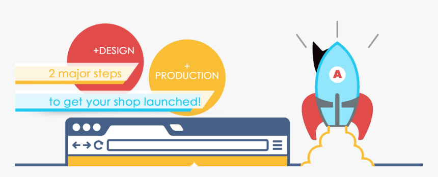 Graphic Design, HD Png Download