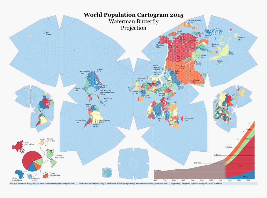 World Map Butterfly Projection, HD Png Download