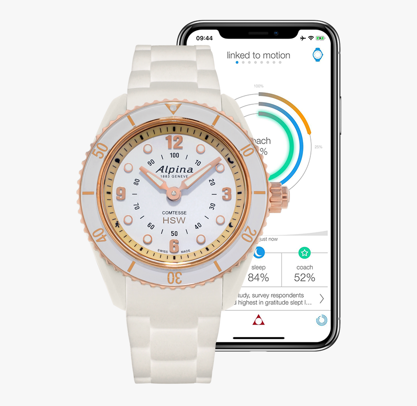 Alpina Watches For Ladies, HD Png Download