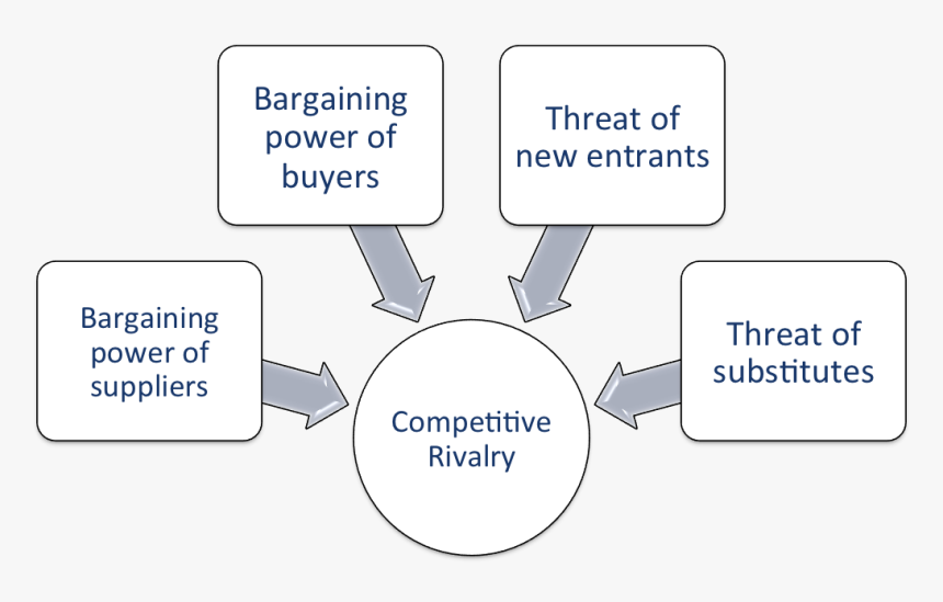 Porter - Skills Required For Pr, HD Png Download
