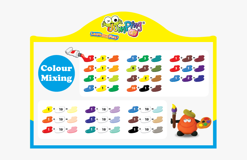 Airdry Clay Mixing Colors, HD Png Download