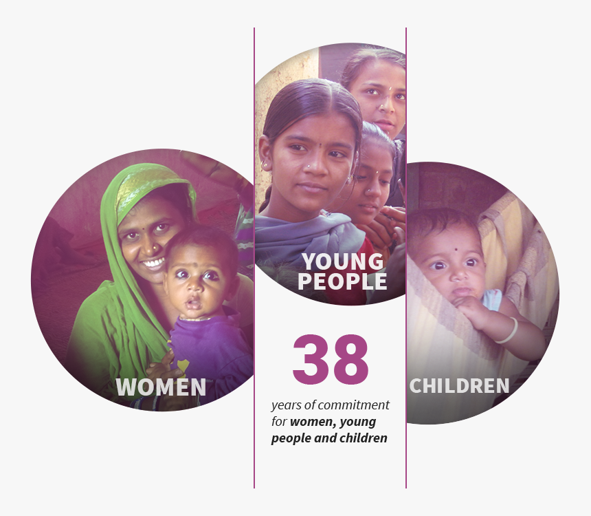 Chetna India Banner - Women Empowerment Banner Of Ngo, HD Png Download