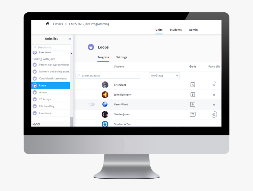 Integral Ad Science Demo, HD Png Download
