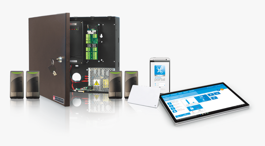 أبدى Ayyanar Perumal الإعجاب بهذا - Smartphone, HD Png Download