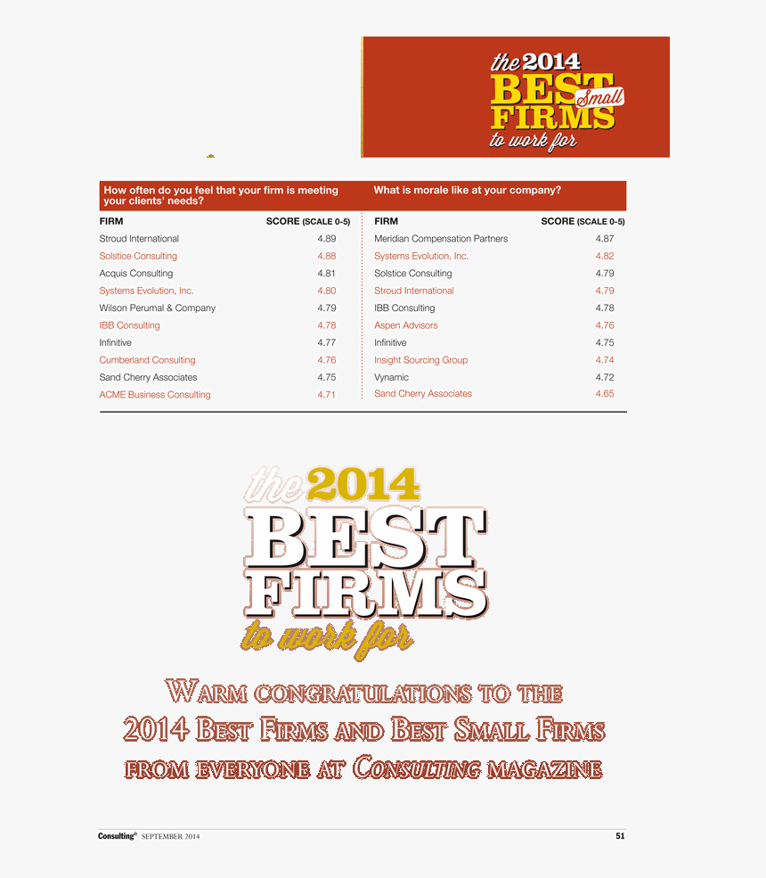 Screenshot, HD Png Download