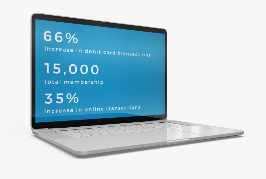 Netbook, HD Png Download