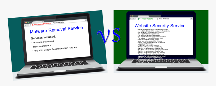 Malware Removal Service Versus Website Security Service - Netbook, HD Png Download