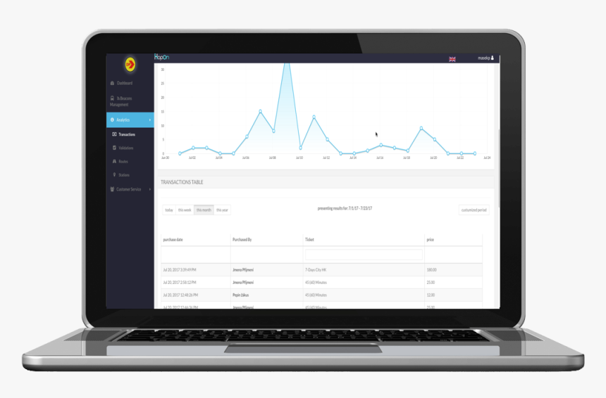 Mobile Hand1 Laptop Frame Eng - Netbook, HD Png Download