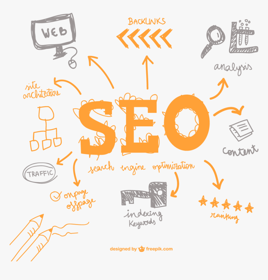Seo Meaning , Png Download - Improve Creativity And Innovation By Mine Bombardment, Transparent Png