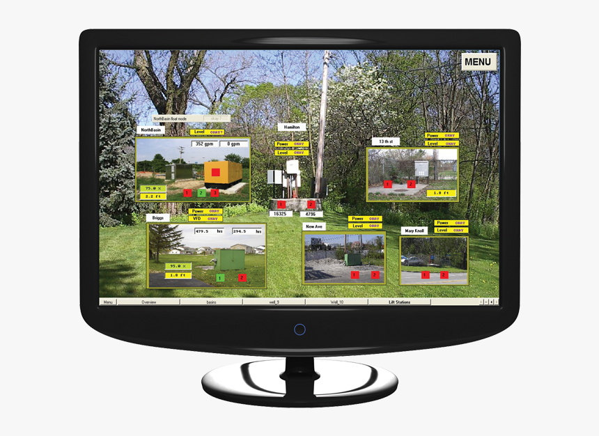 Scada Water Management And Monitoring - Computer Monitor, HD Png Download