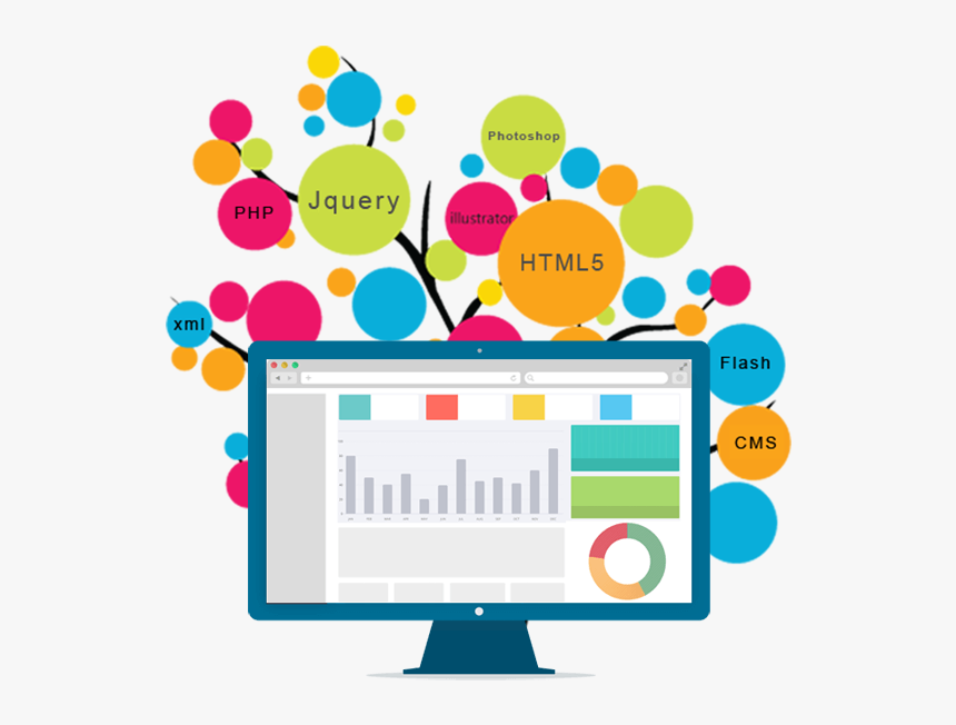 Freelance Web Developer In India - Related To Digital India, HD Png Download
