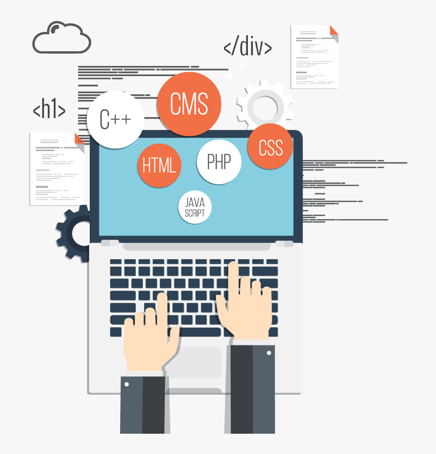 Custom Website Designing Company In Delhi - Advantages Of Custom Web Design, HD Png Download