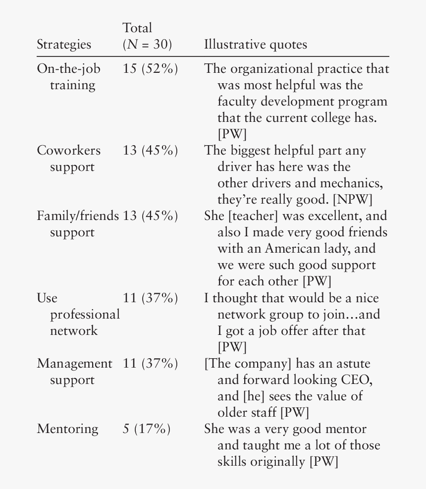 Screenshot, HD Png Download