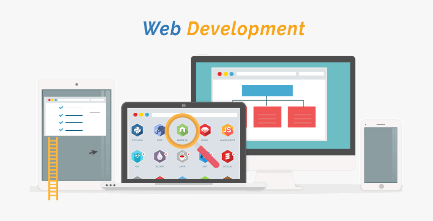 Website Amc, HD Png Download