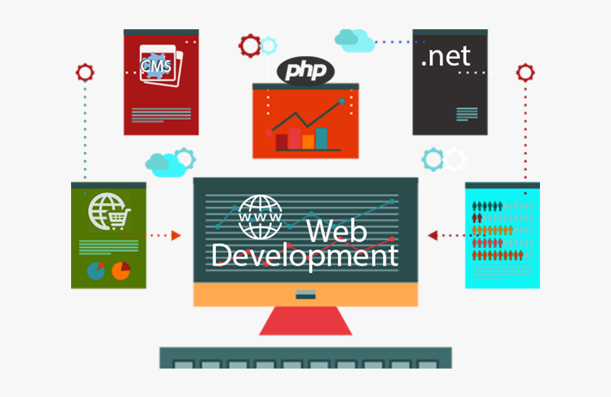 Web Development In Chandigarh, HD Png Download