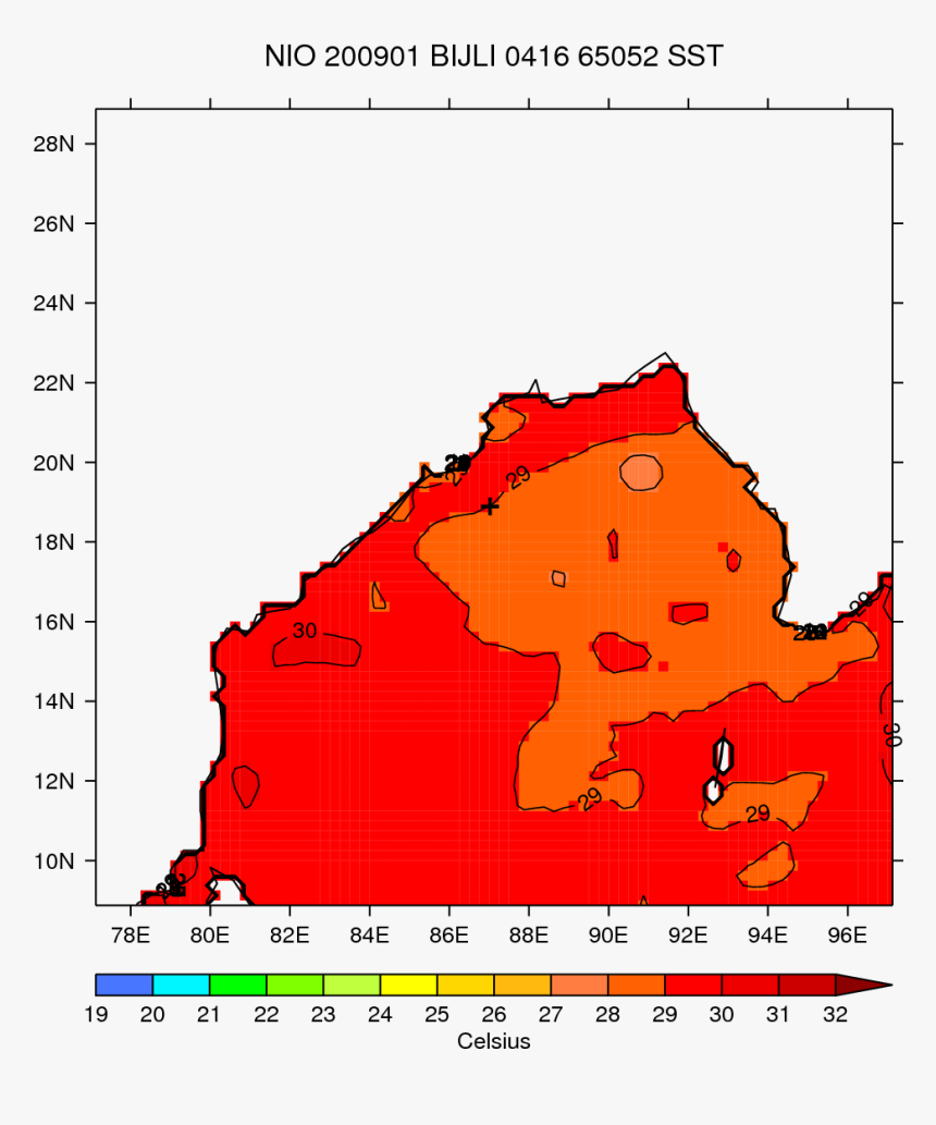 Number, HD Png Download