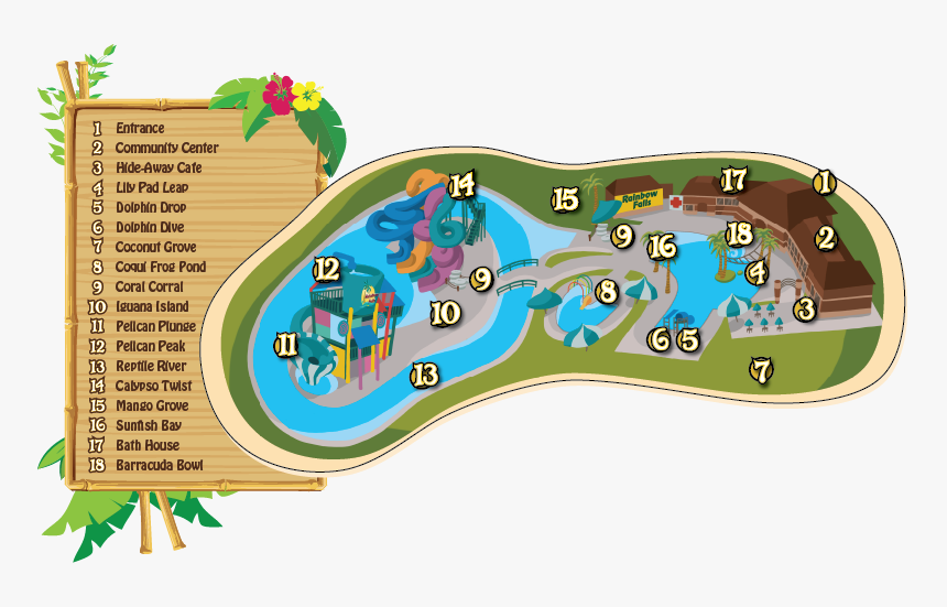 Rf Map - Rainbow Falls Waterpark, HD Png Download