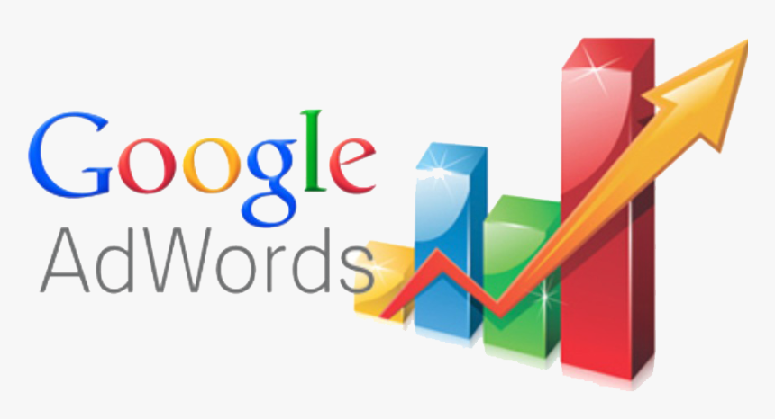 Google Adwords An Effective Way To Grow Your Business, HD Png Download