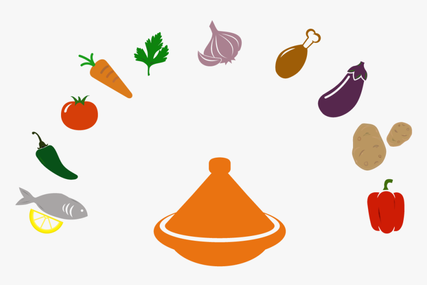 Clip Art, HD Png Download