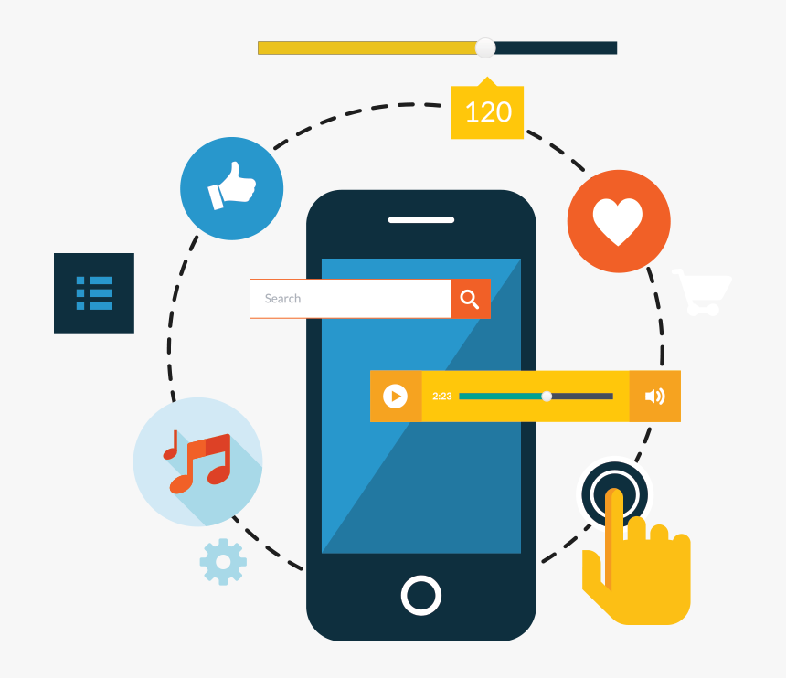 Social Media Ads, HD Png Download
