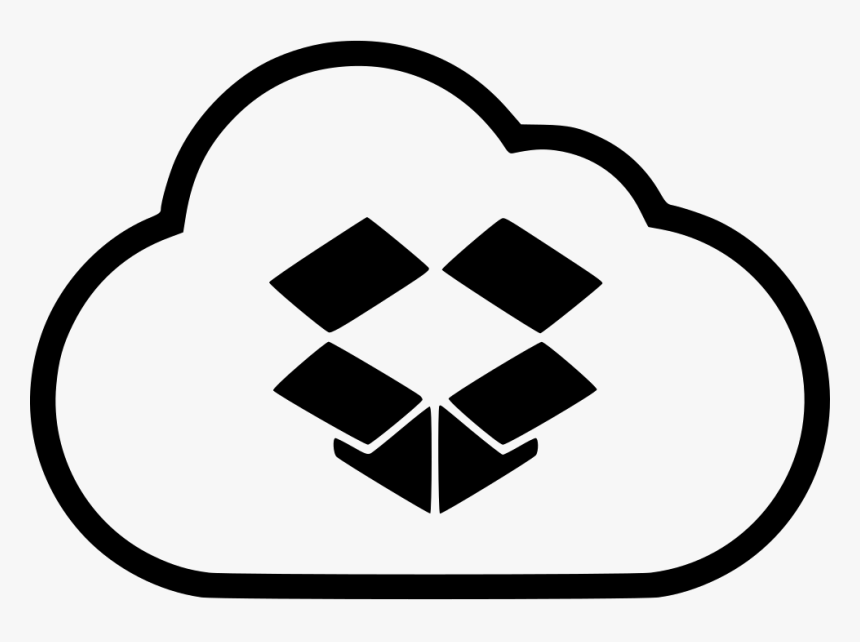 Dropbox - Dropbox Folder Icon Mac, HD Png Download