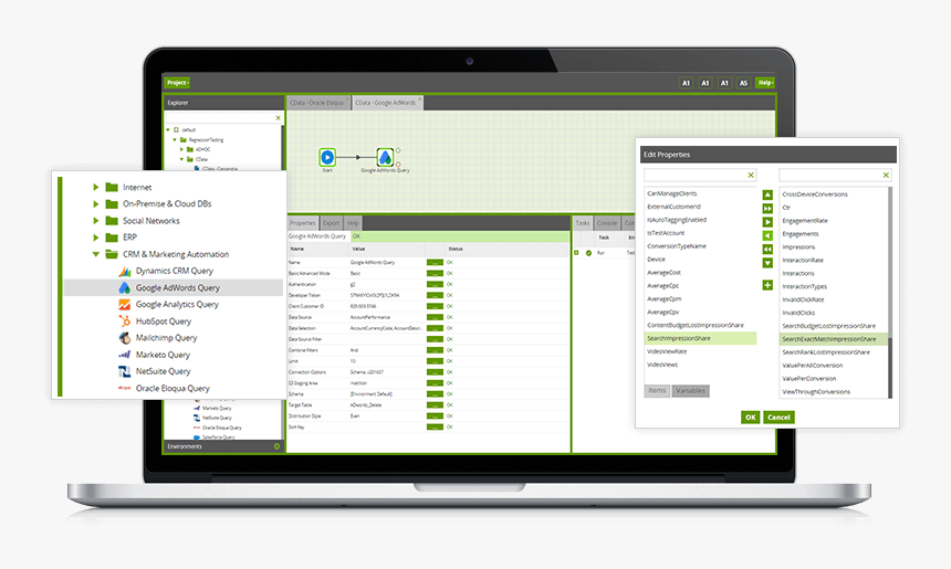 Integrations Composite Images Googleadwords - Amazon Redshift, HD Png Download