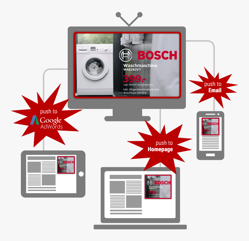 Graphic Design, HD Png Download