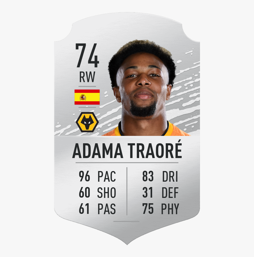 Fastest Player In Fifa 20, HD Png Download