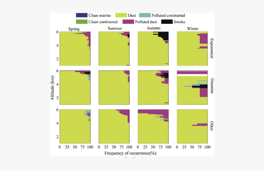 Screenshot, HD Png Download