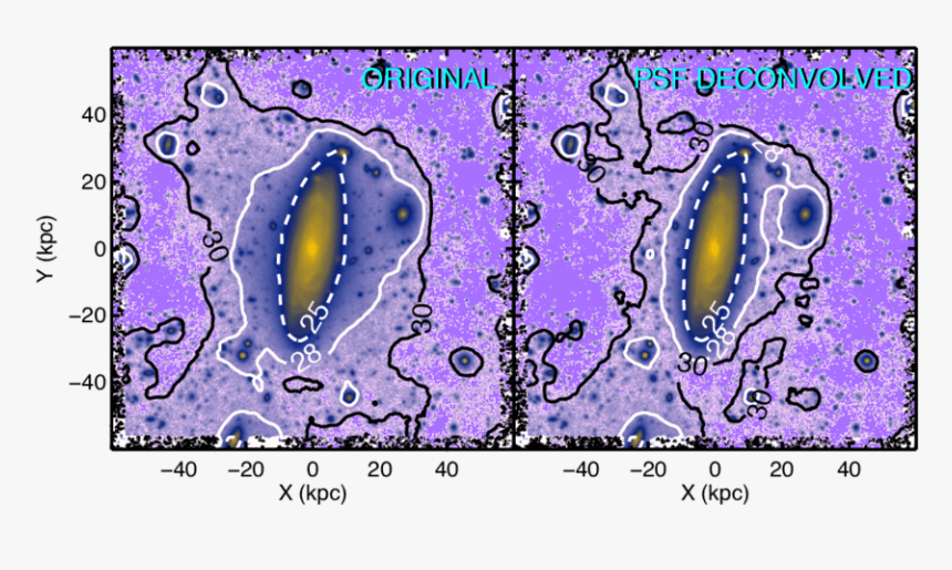 Screenshot, HD Png Download