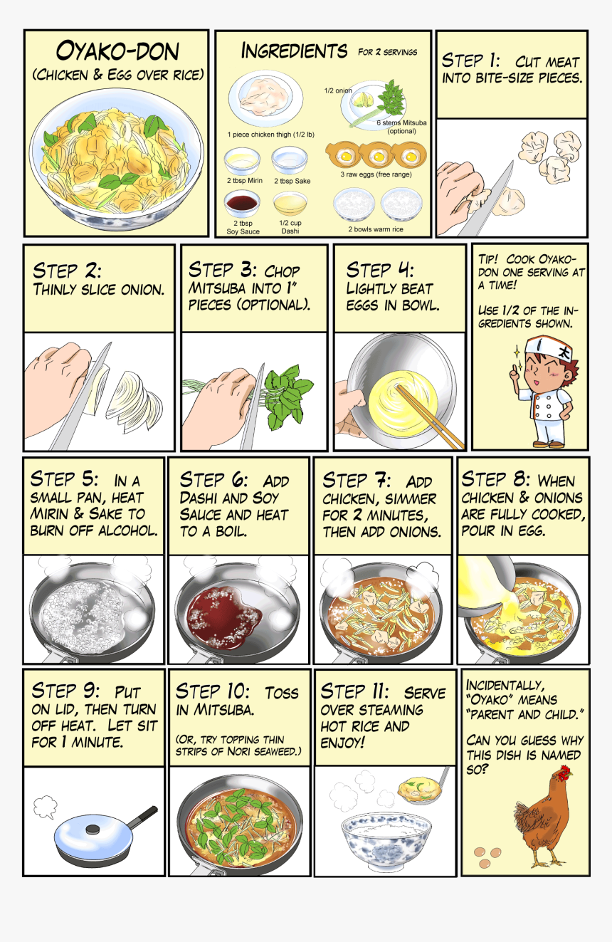 Chef Taro, HD Png Download