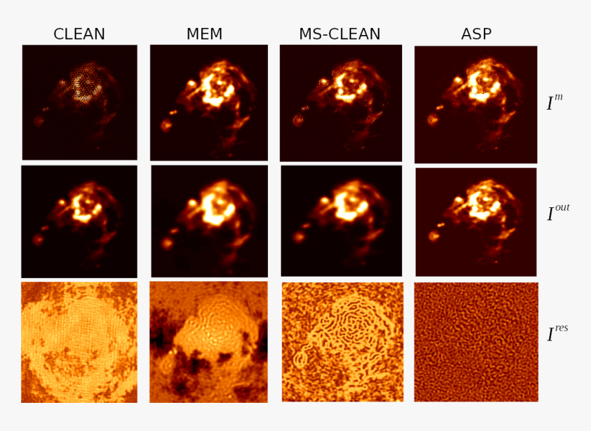 Clean Deconvolution, HD Png Download