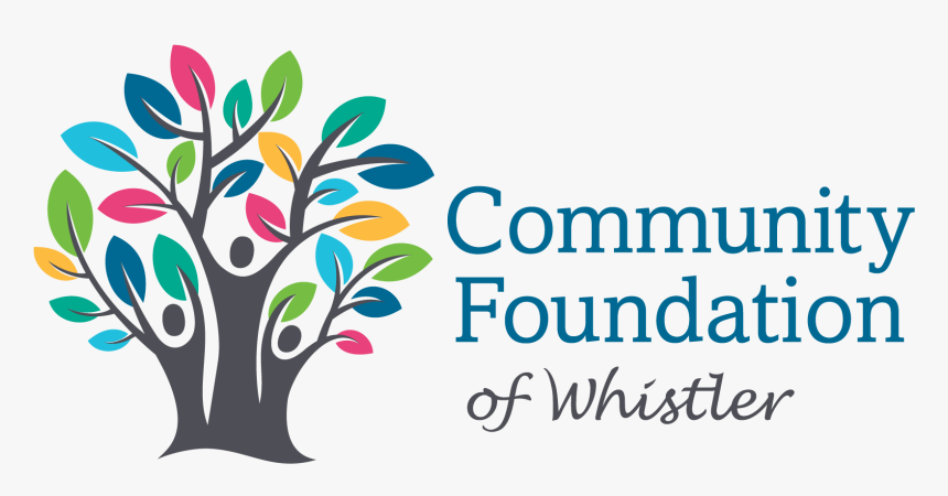 Jewish Community Foundation San Diego, HD Png Download