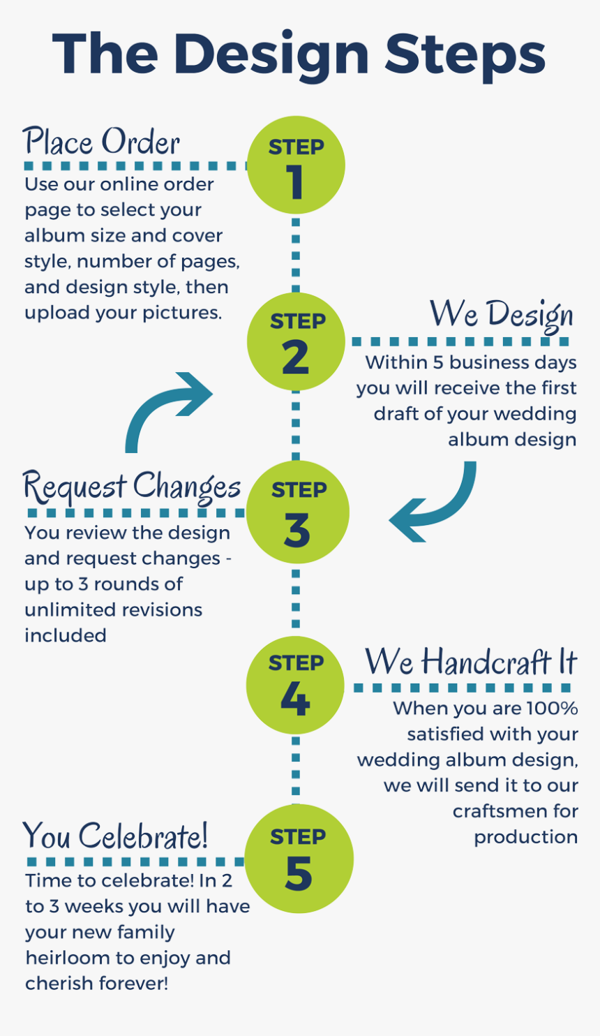 Wedding Album Design Fizara - Graphic Design, HD Png Download