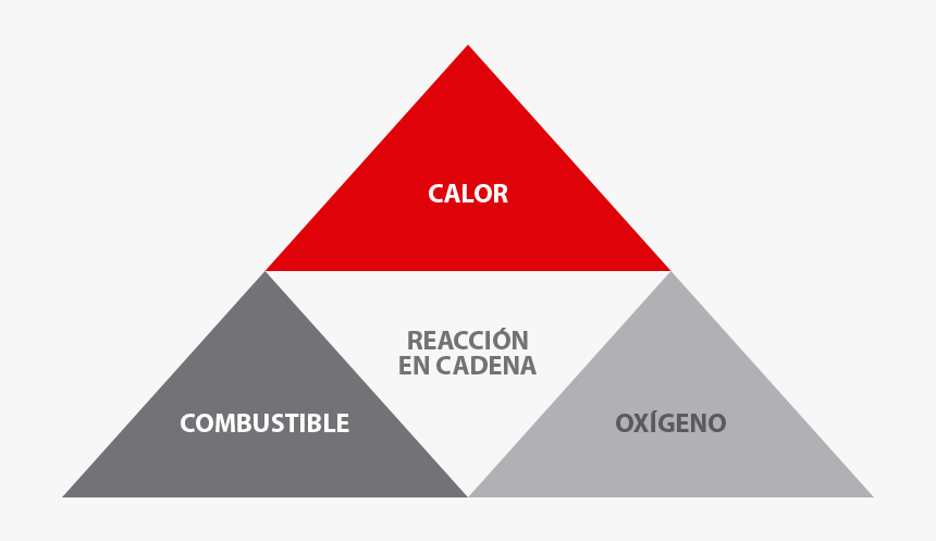 Transparent Fuego Azul Png - Triangle, Png Download