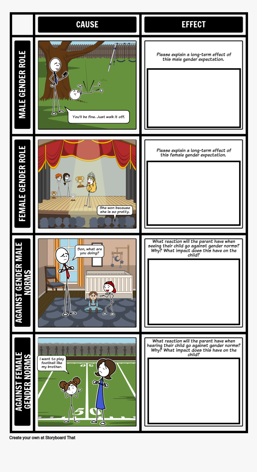 Casue And Effect Gender Roles, HD Png Download