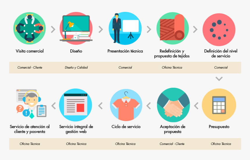 Presentacion Equipo De Trabajo, HD Png Download