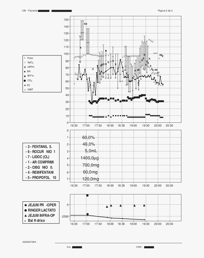 Anesthesia Report, HD Png Download