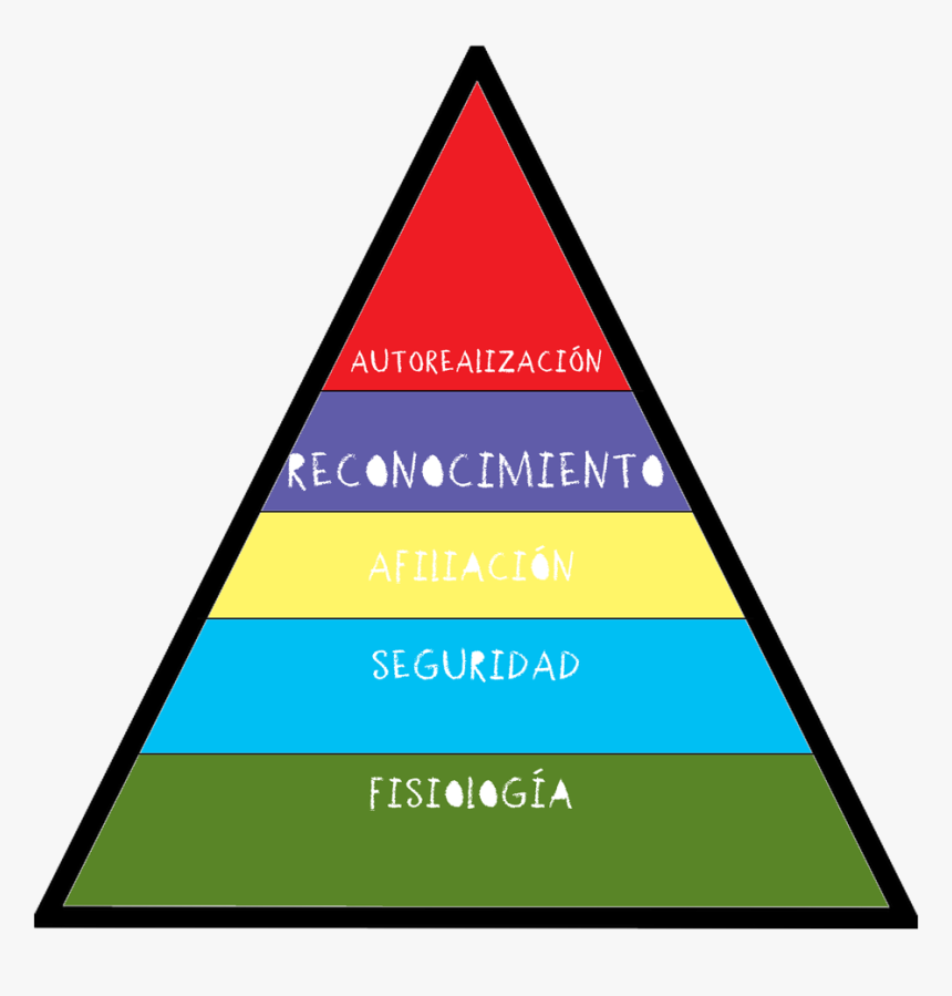 Trabajo En Equipo Claves, HD Png Download