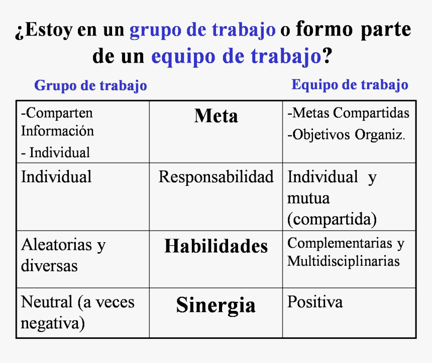 Number, HD Png Download