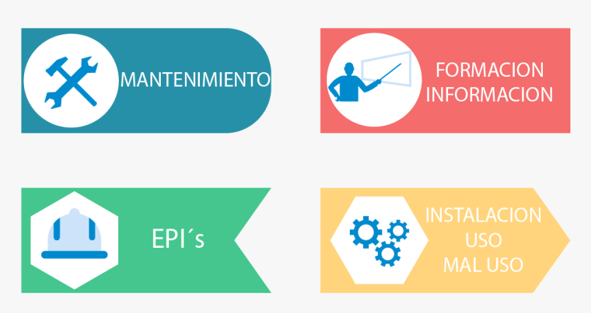 Manual De Instrucciones Equipos De Seguridad, HD Png Download