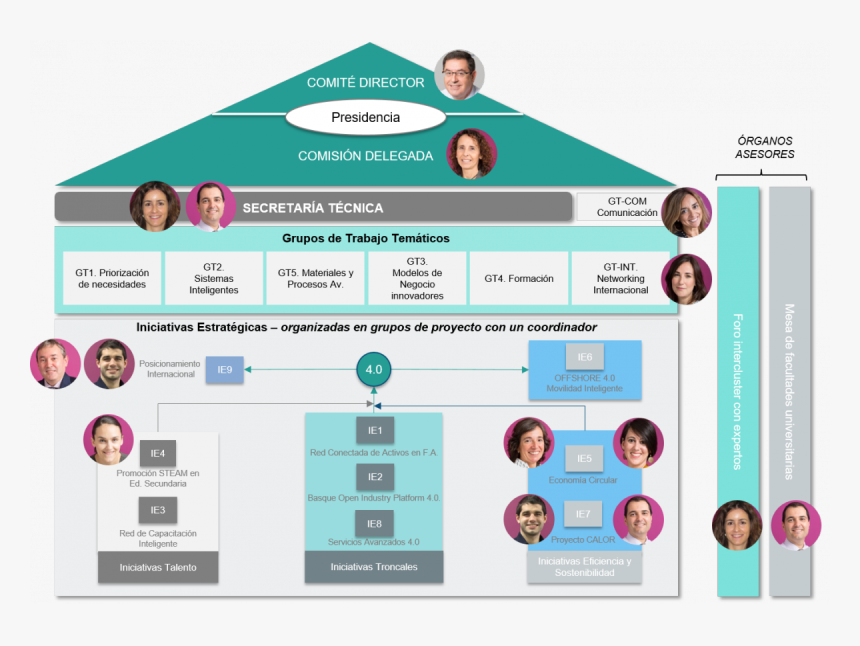 Screenshot, HD Png Download