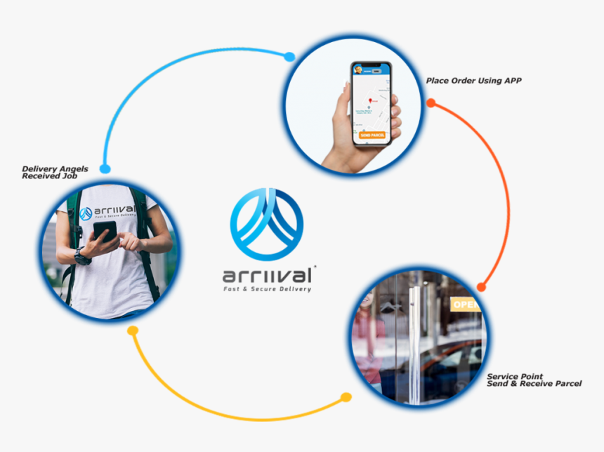 Basketball, HD Png Download