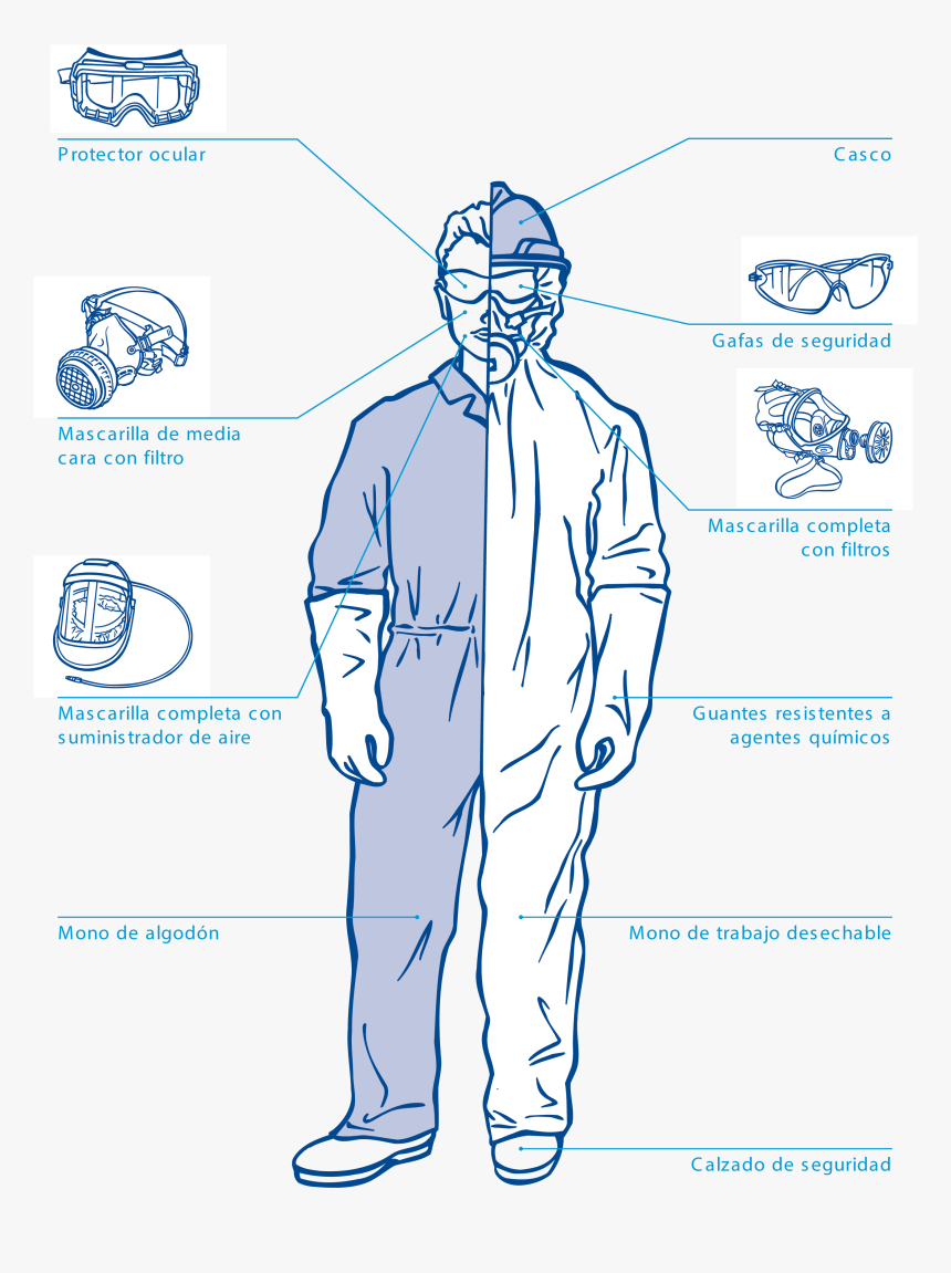 Common Personal Protective Equipment, HD Png Download