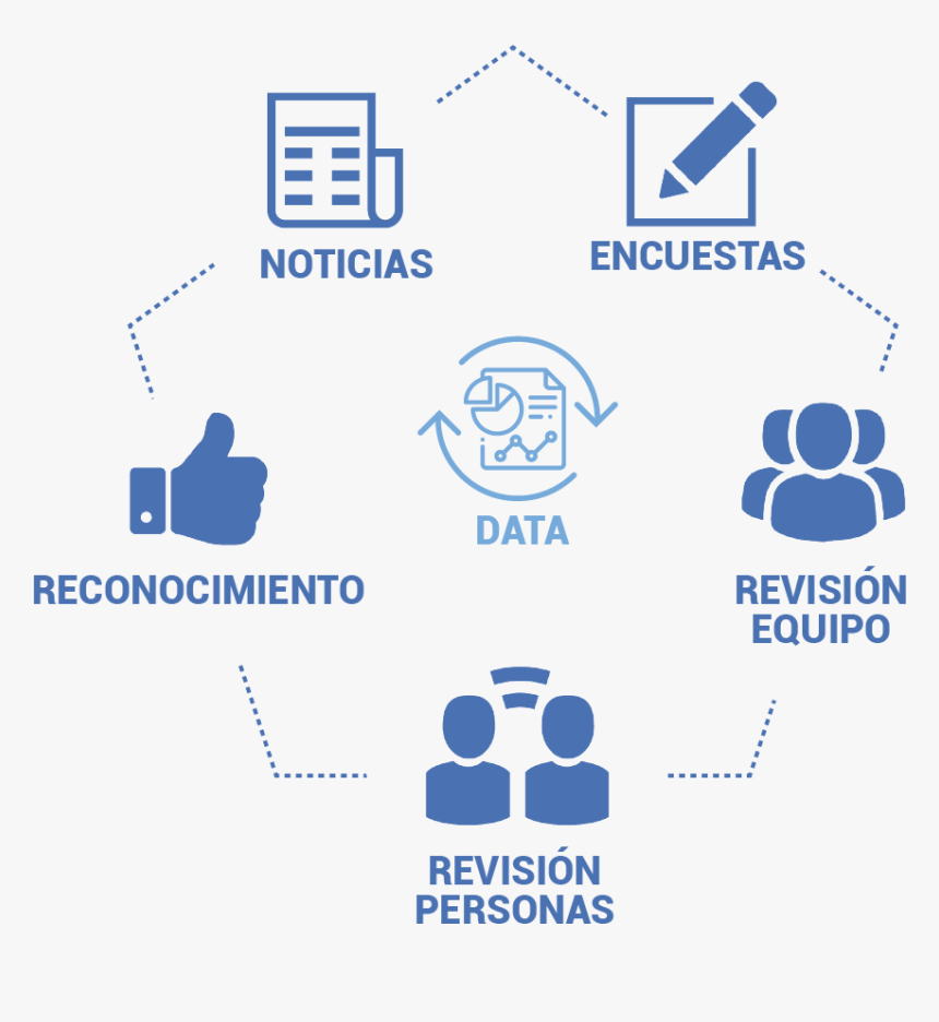 Diagram, HD Png Download