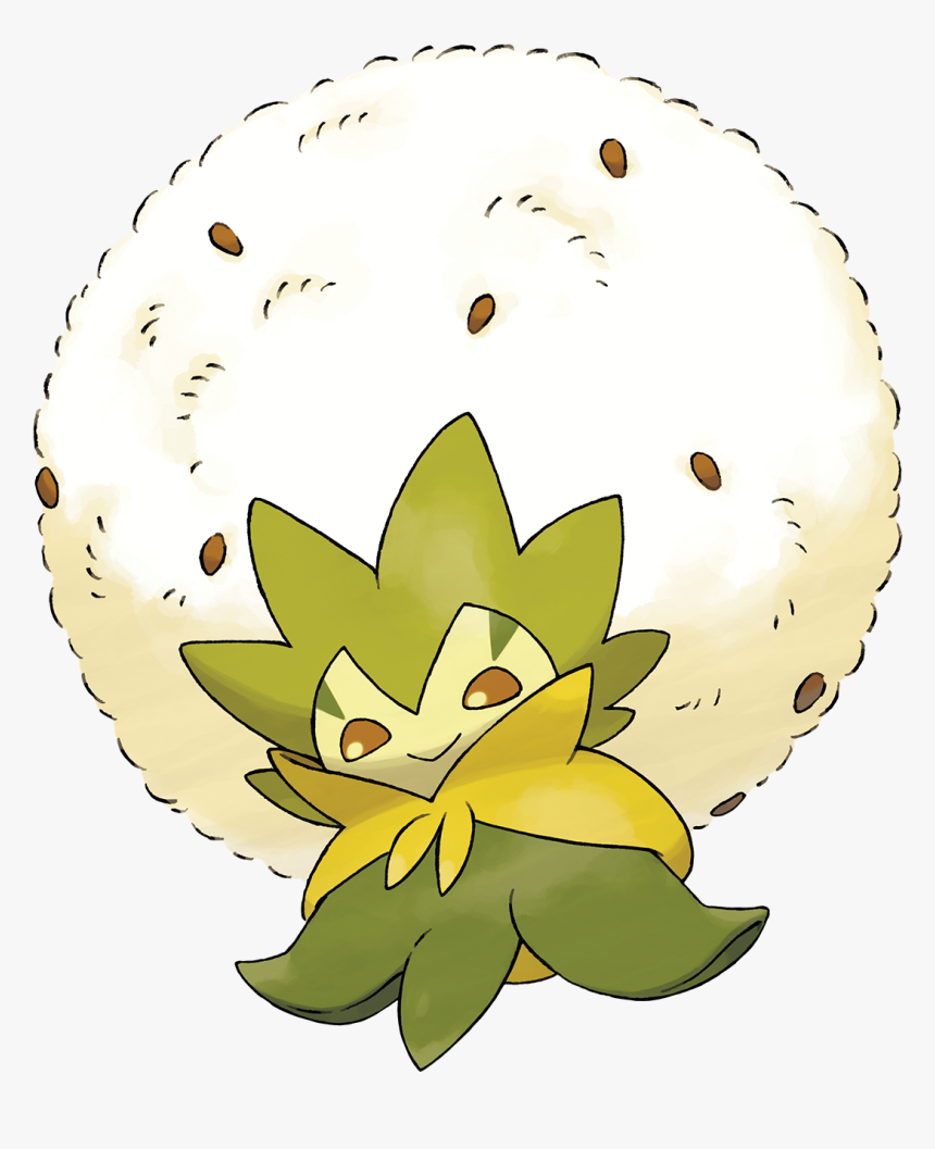 Pokemon Sword And Shield Pokedex, HD Png Download