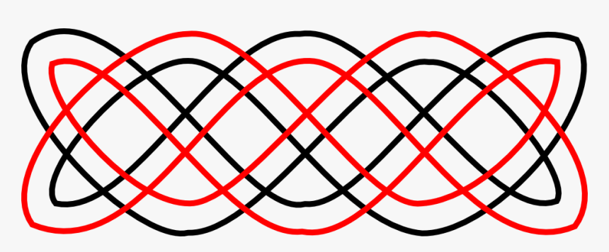Transparent Celtic Pattern Png - Celtic Node, Png Download