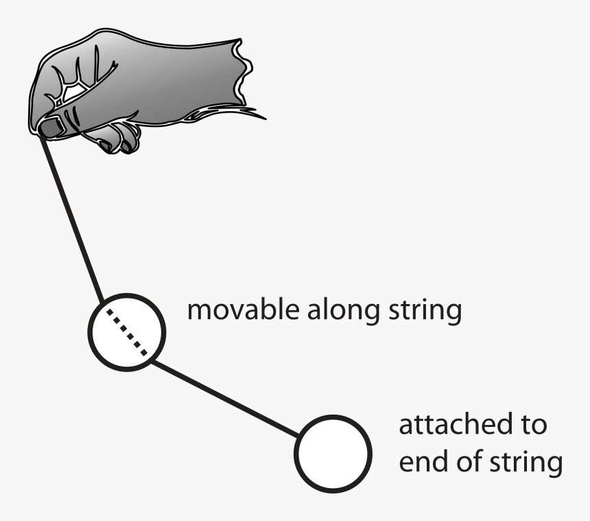 Skizze - Illustration, HD Png Download